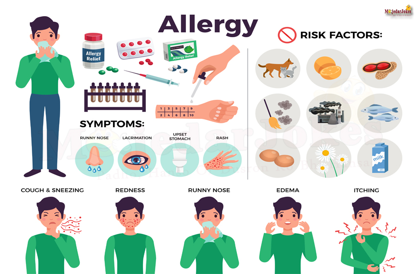 How to Relieve Nasal Congestion Due to Allergies and its Types